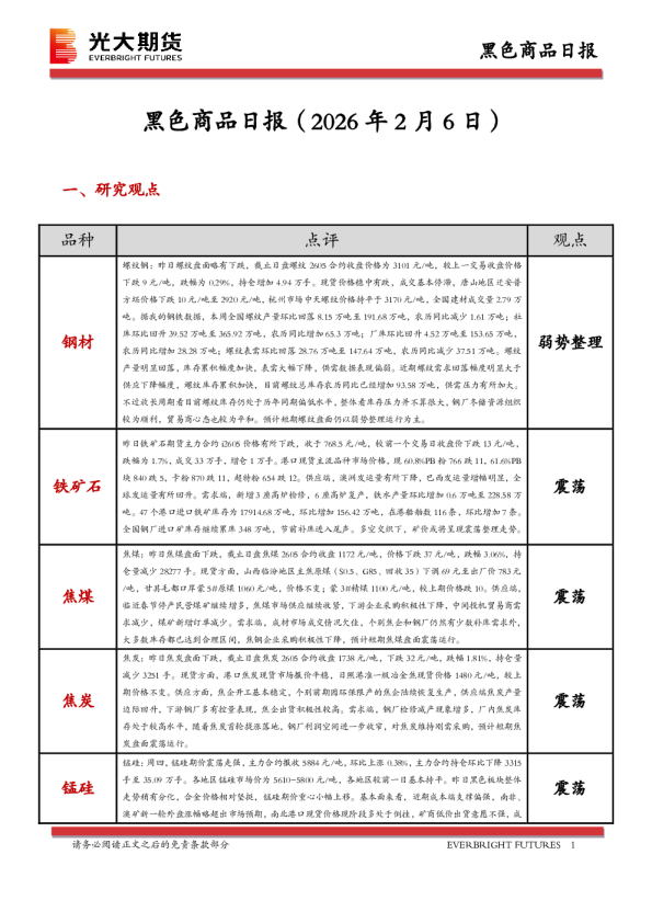 光大期货黑色商品日报（2026年2月6日)
