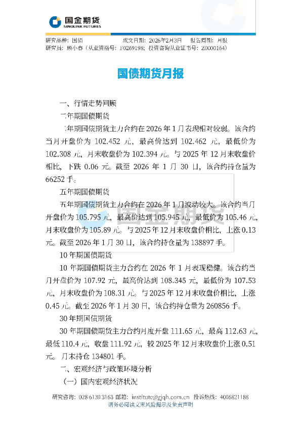 国债期货月报