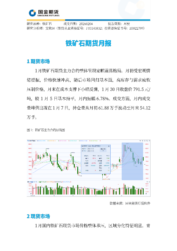 铁矿石期货月报