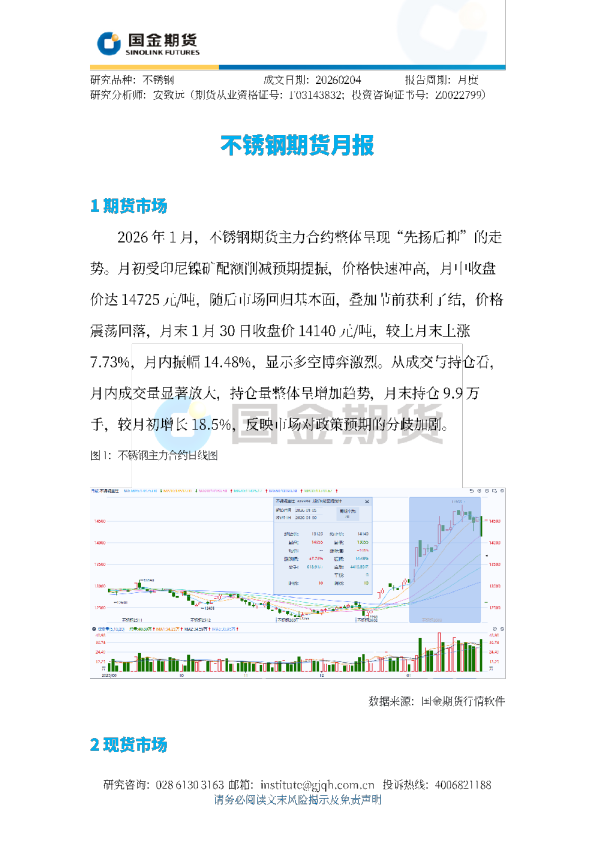 不锈钢期货月报