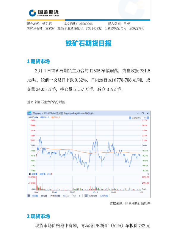 铁矿石期货日报