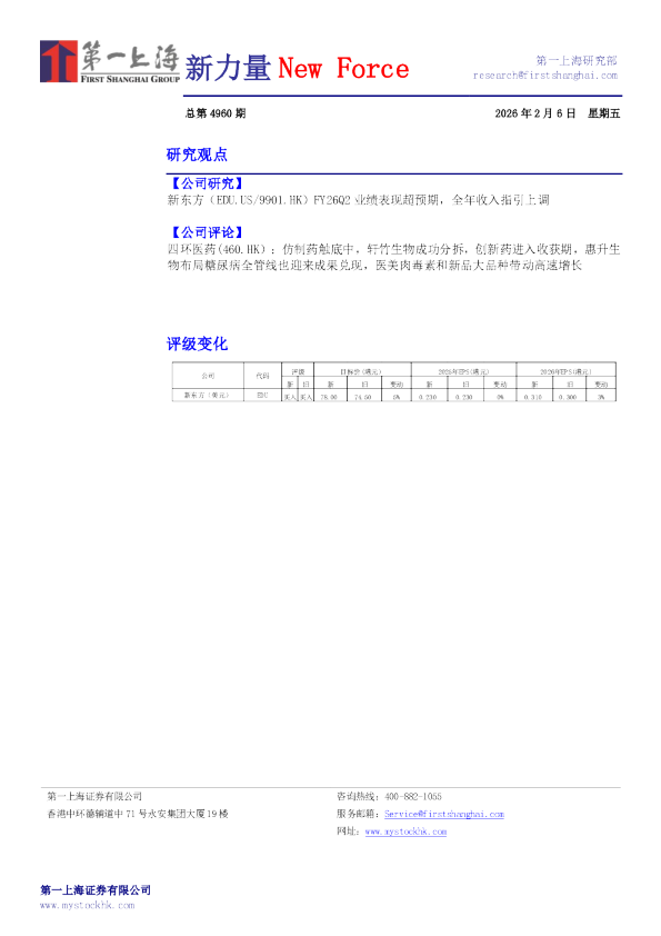 新力量NewForce总第4960期