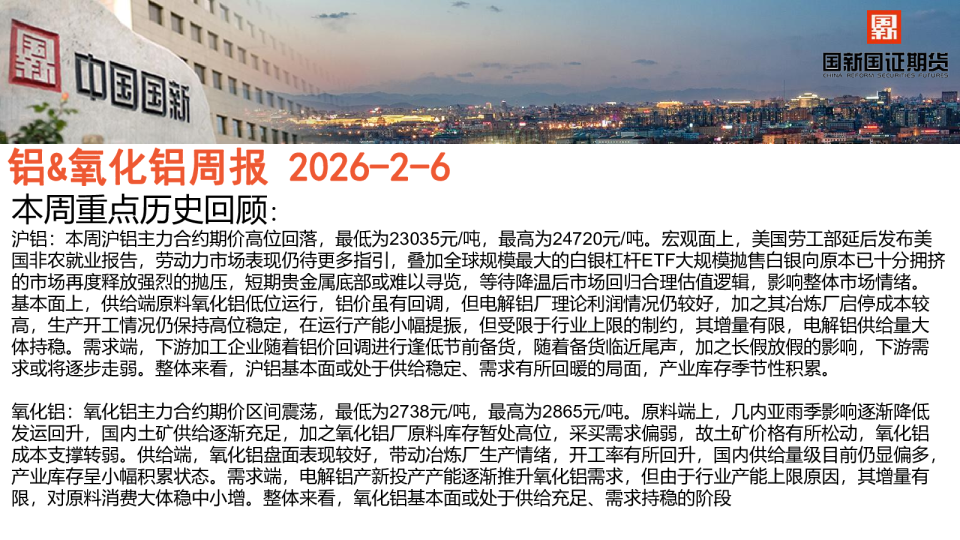 铝&氧化铝周报