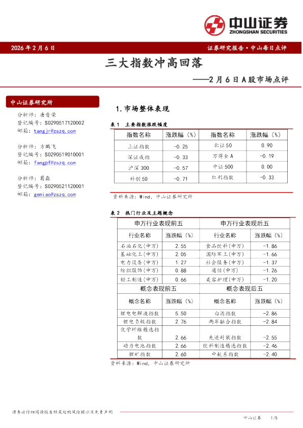 A股市场点评:三大指数冲高回落