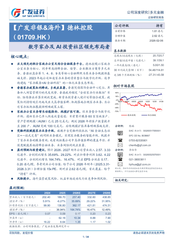 数字家办及AI投资社区领先布局者