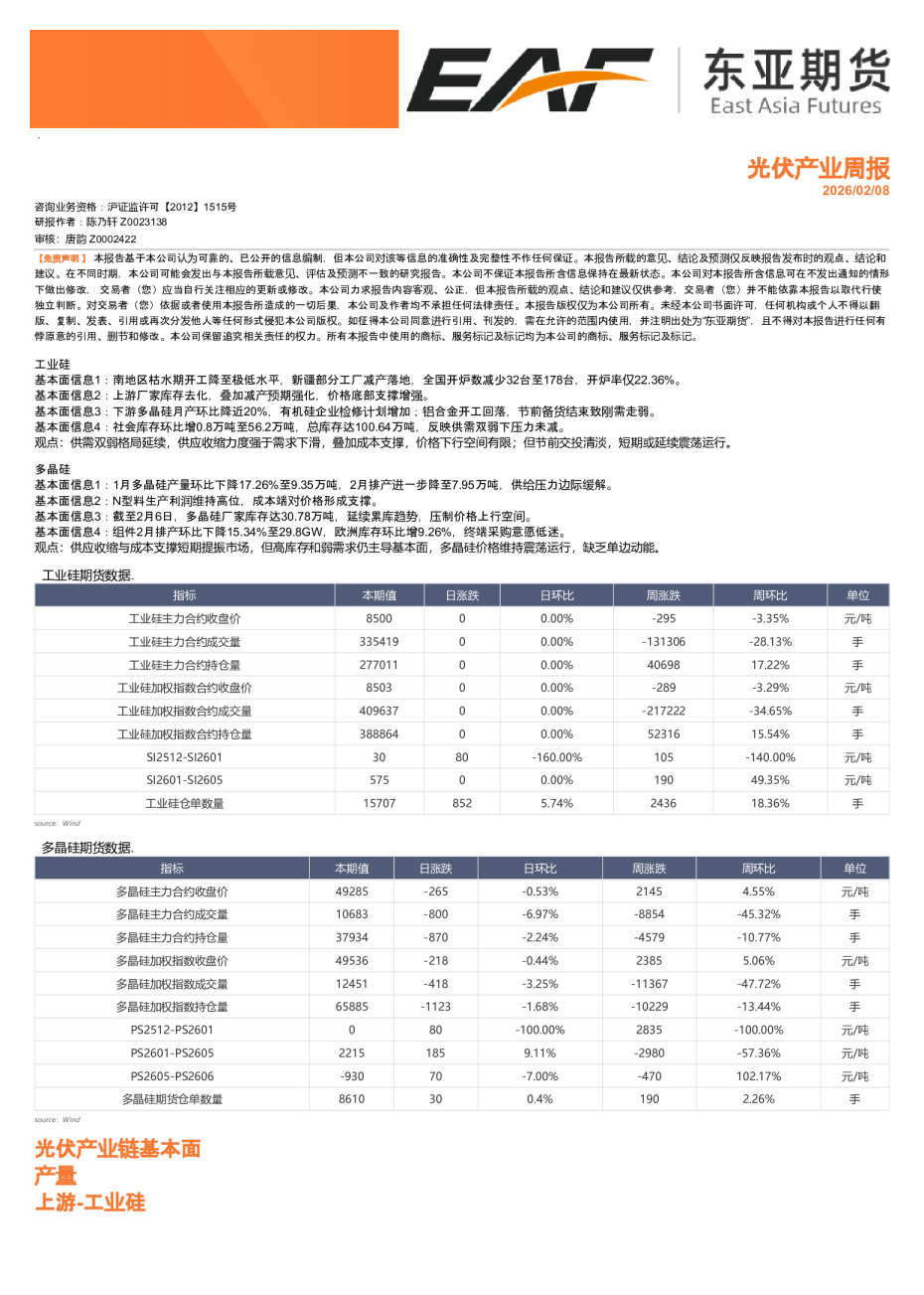 光伏产业周报