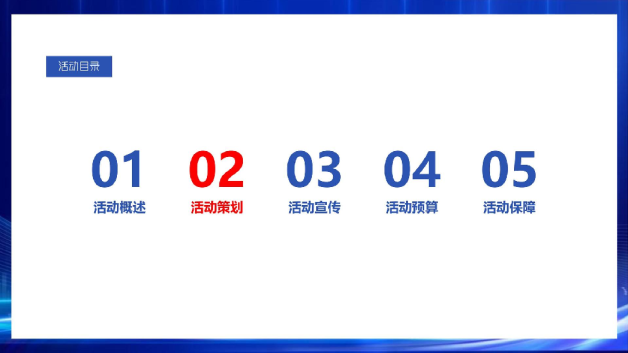 合心聚力企智未来华安证券峰会策划执行方案