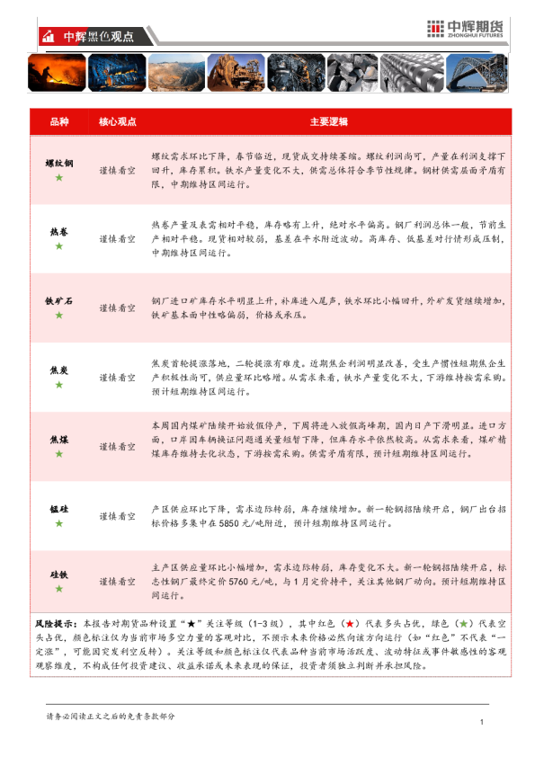 20260209【黑色板块】中辉期货黑色板块日报