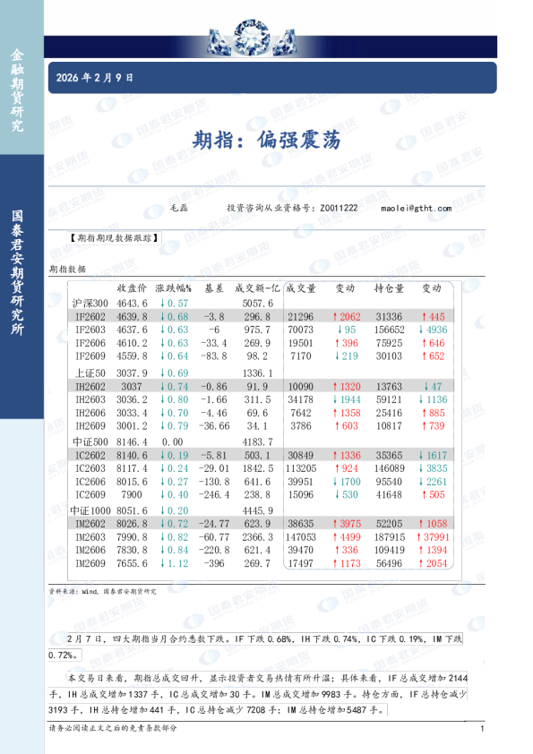 期指：偏强震荡