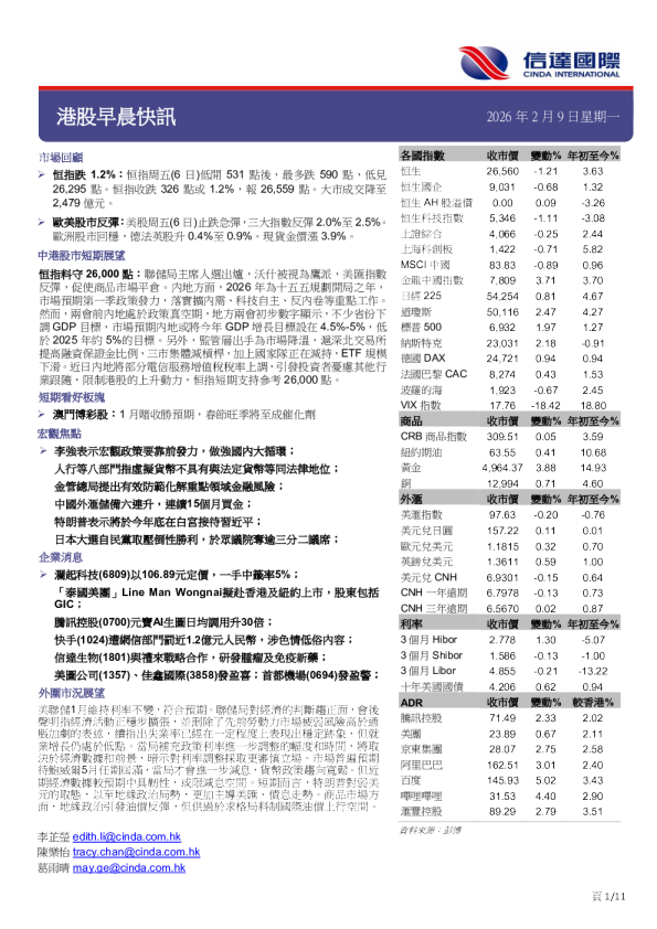 信达国际控股