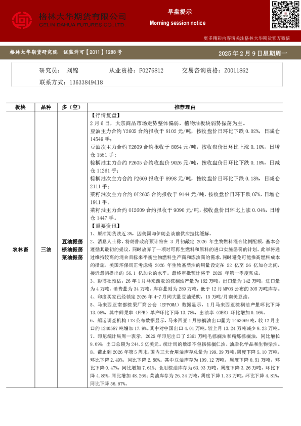格林大华期货早盘提示：三油