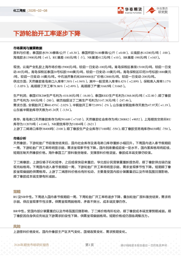 化工周报：下游轮胎开工率逐步下降