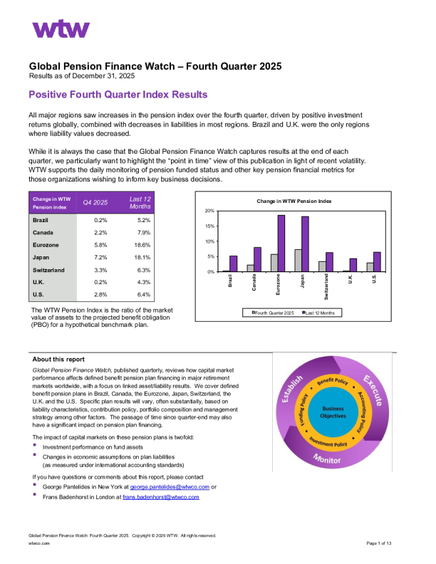 全球养老金金融观察——2025年第四季度（英）