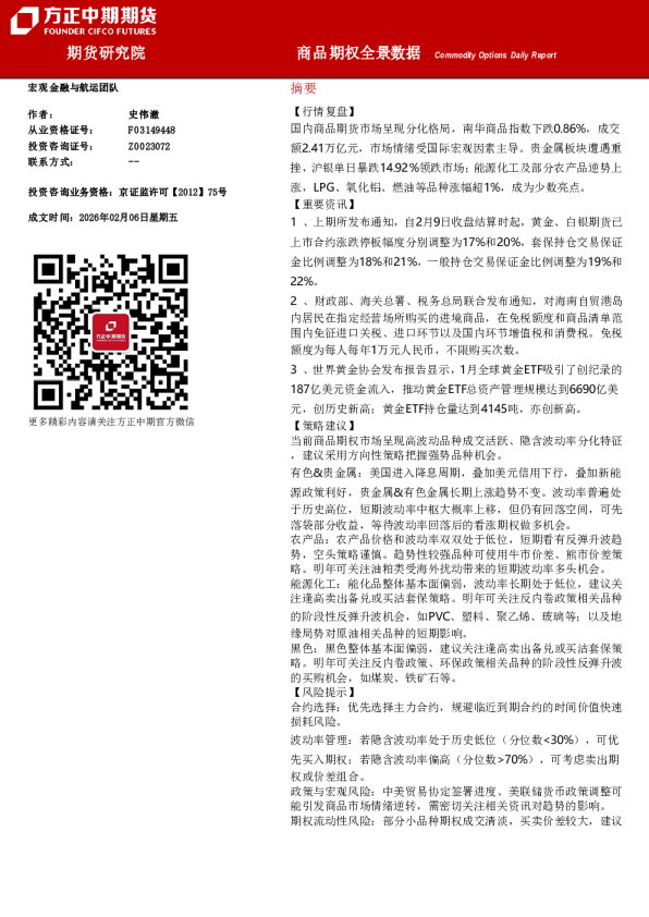Commodity Options Daily Report：商品期权全景数据