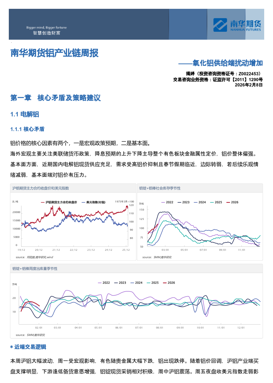 南华期货铝产业链周报：氧化铝供给端扰动增加