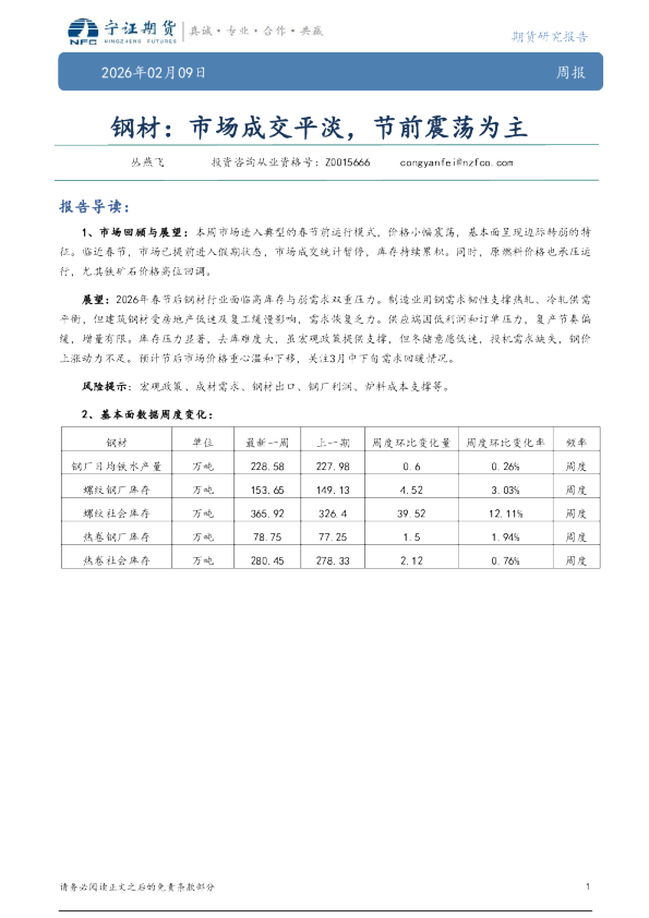 钢材：市场成交平淡，节前震荡为主