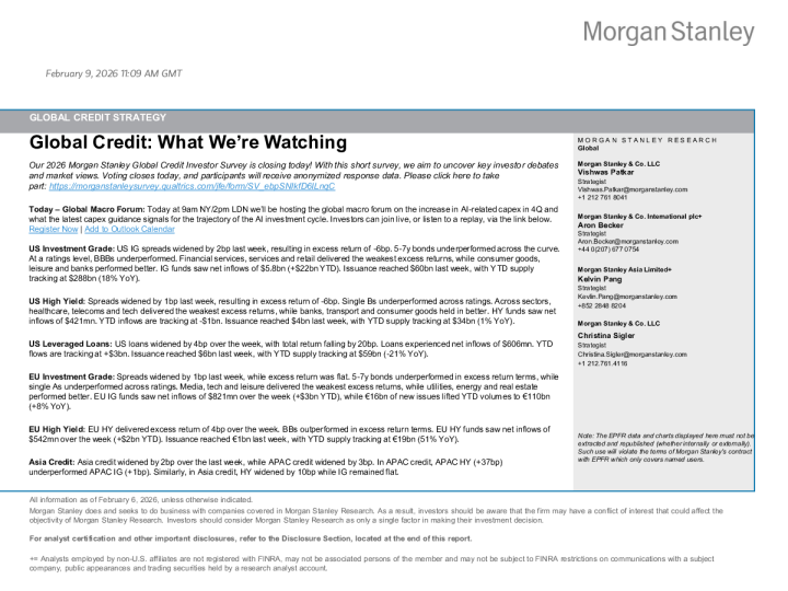 全球信贷：我们关注的要点