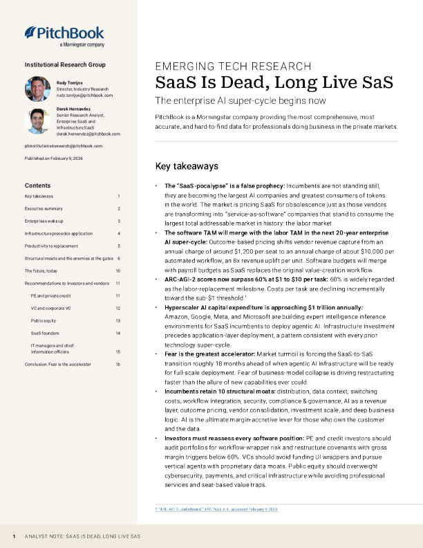 分析师注：SaaS已死，SaS万岁
