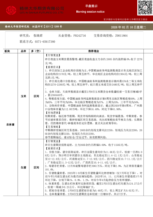 格林大华期市早班车-玉米生猪鸡蛋（20260210）