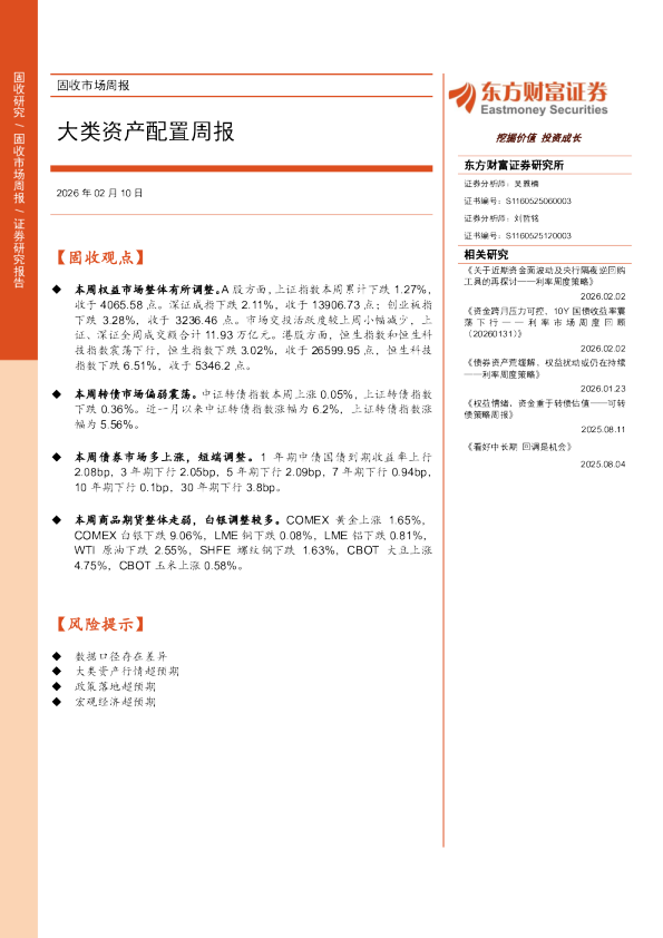 大类资产配置周报
