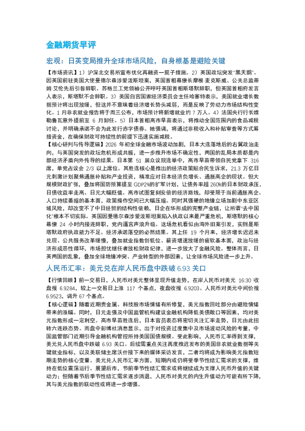 南华期货丨期市早餐2026.2.10