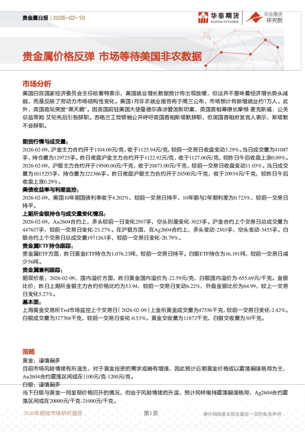 贵金属日报：贵金属价格反弹 市场等待美国非农数据
