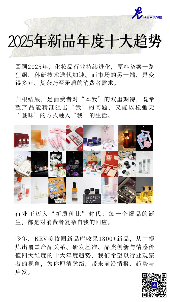 2025年新品年度十大趋势