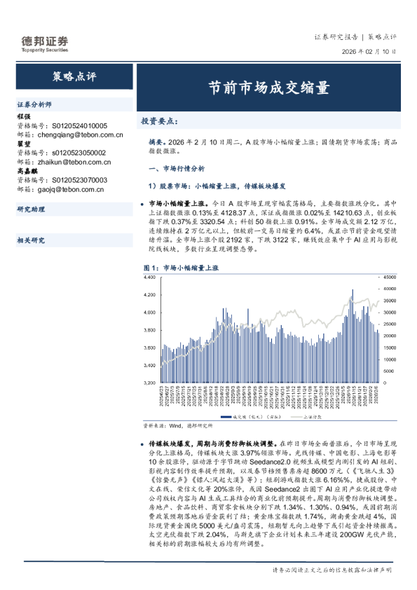 策略点评：节前市场成交缩量