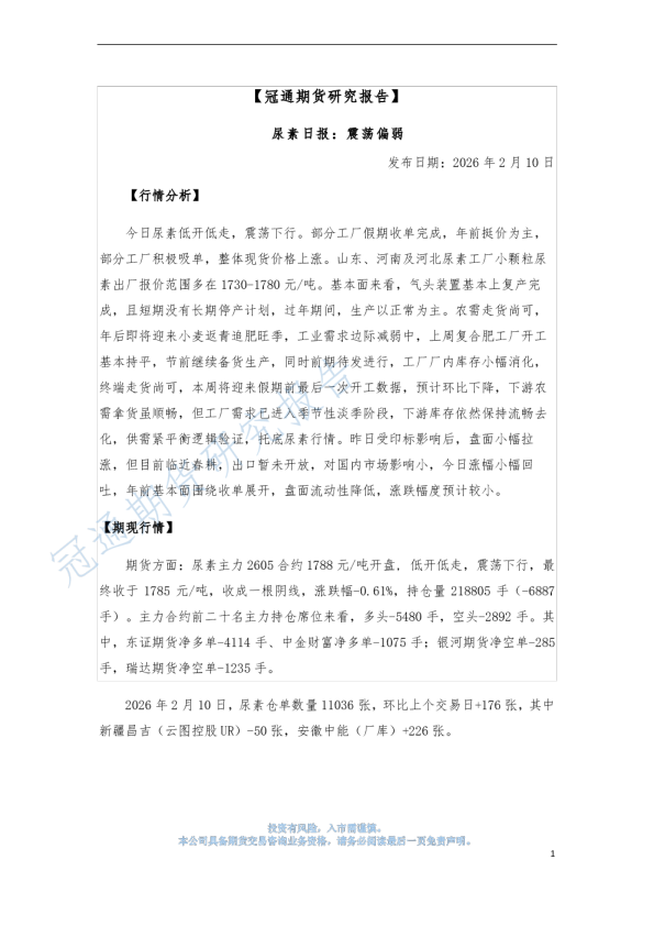 尿素日报：震荡偏弱