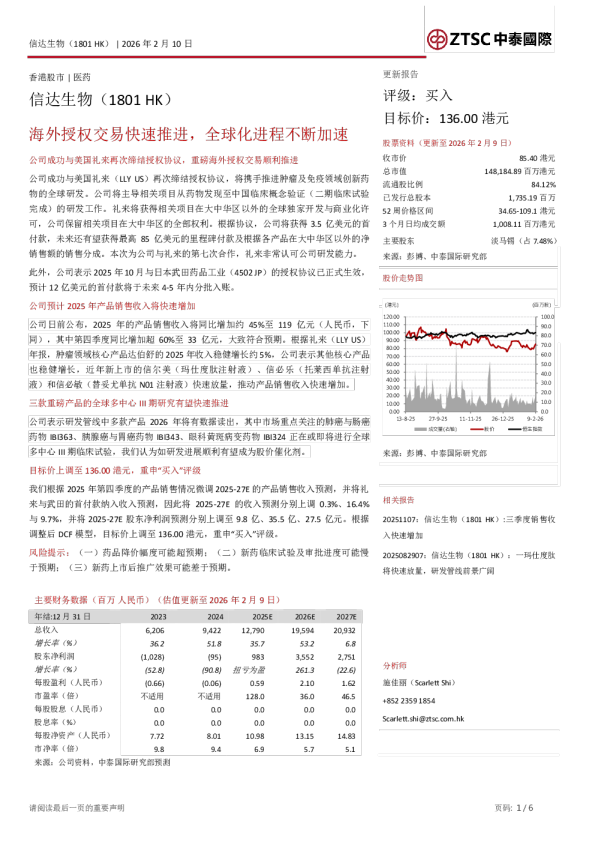 海外授权交易快速推进，全球化进程不断加速