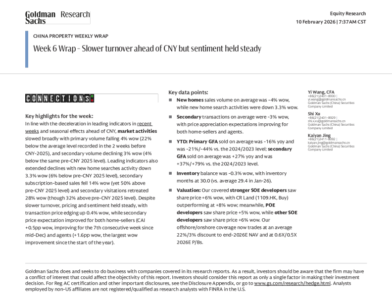 第6周总结： 春节前成交量放缓但情绪保持稳定