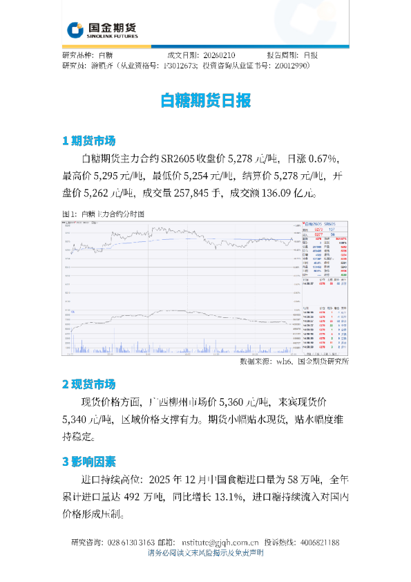 白糖期货日报