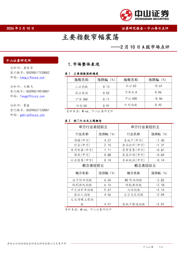 A股市场点评:主要指数窄幅震荡