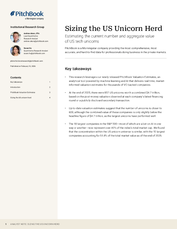 美国独角兽群规模