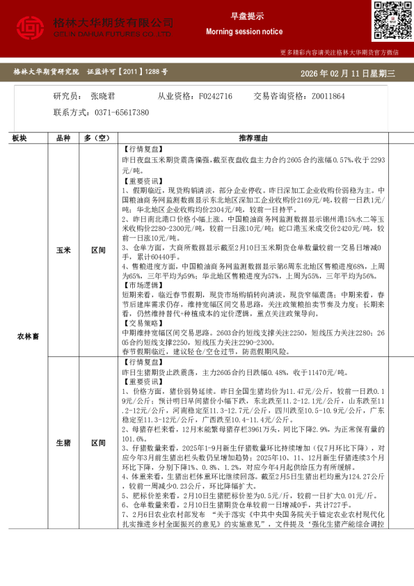 格林大华期市早班车-玉米生猪鸡蛋（20260211）