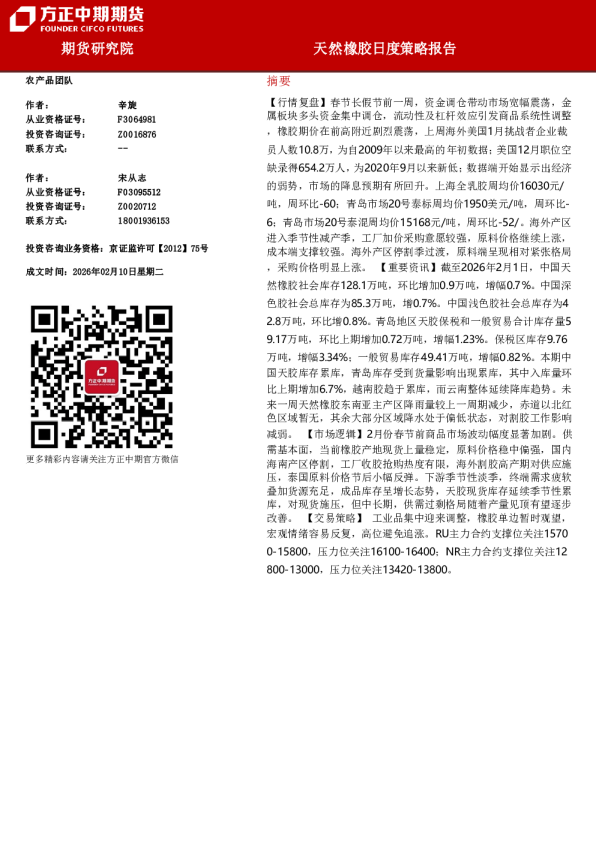 方正中期天然橡胶日度策略报告20260211