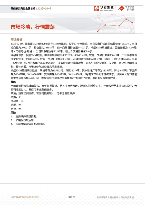 新能源及有色金属日报：市场冷清，行情震荡