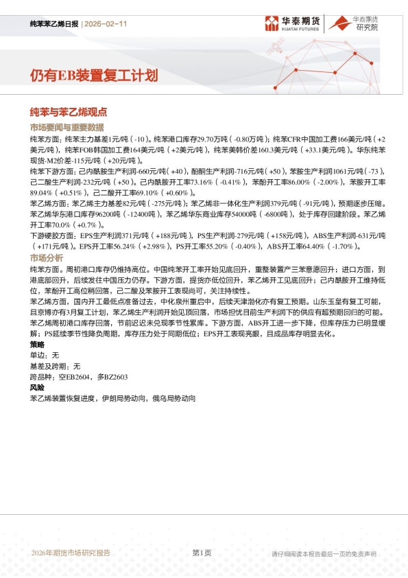 纯苯苯乙烯日报：仍有EB装置复工计划