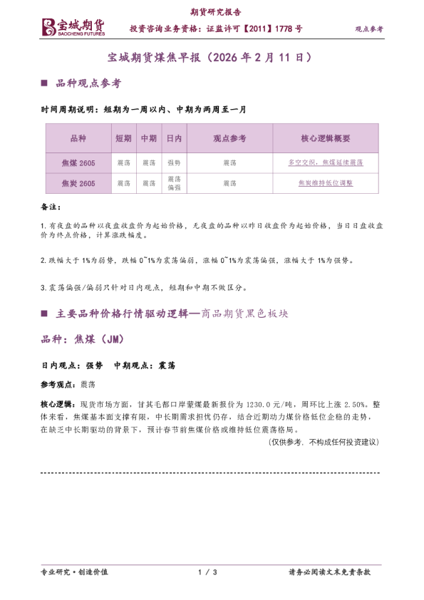 煤焦早报