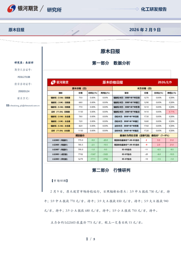 银河期货原糖日报