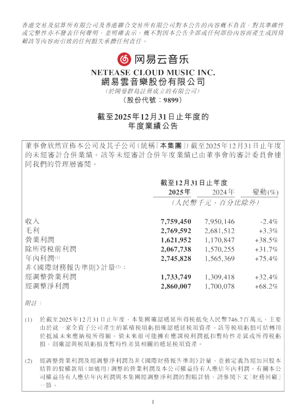 网易云音乐：截至2025年12月31日止年度的年度业绩公告