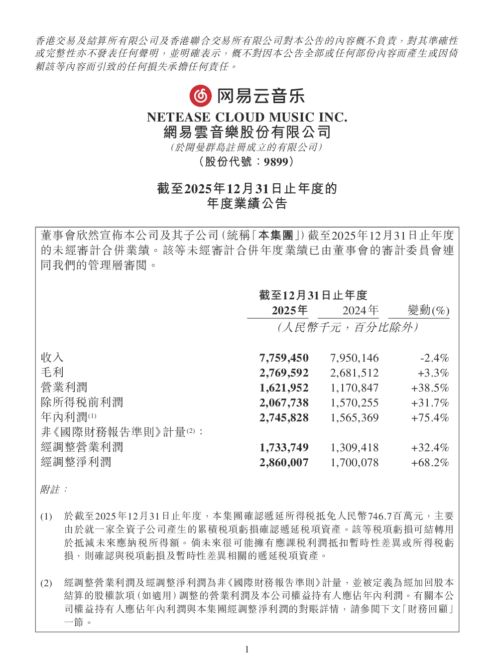 网易云音乐：截至2025年12月31日止年度的年度业绩公告