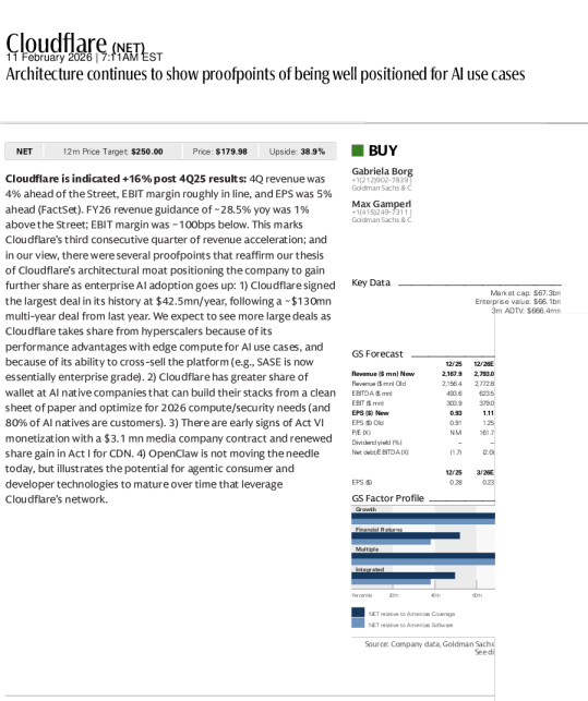 Cloudflare (NET)：持续证明其在AI应用中的良好定位
