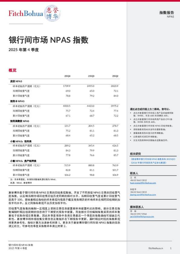 惠誉博华银行间市场NPAS指数报告2025Q4