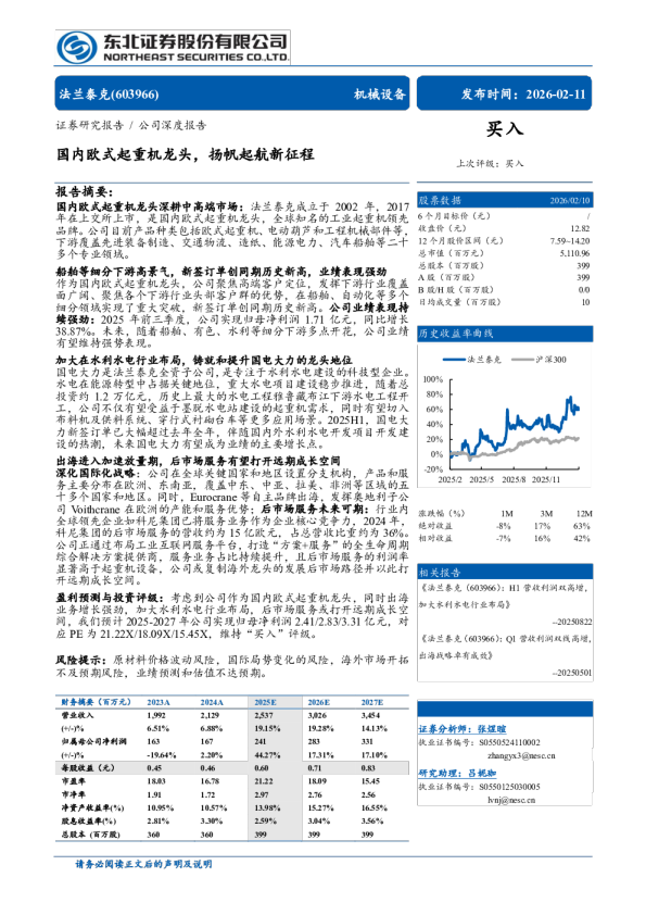 国内欧式起重机龙头，扬帆起航新征程