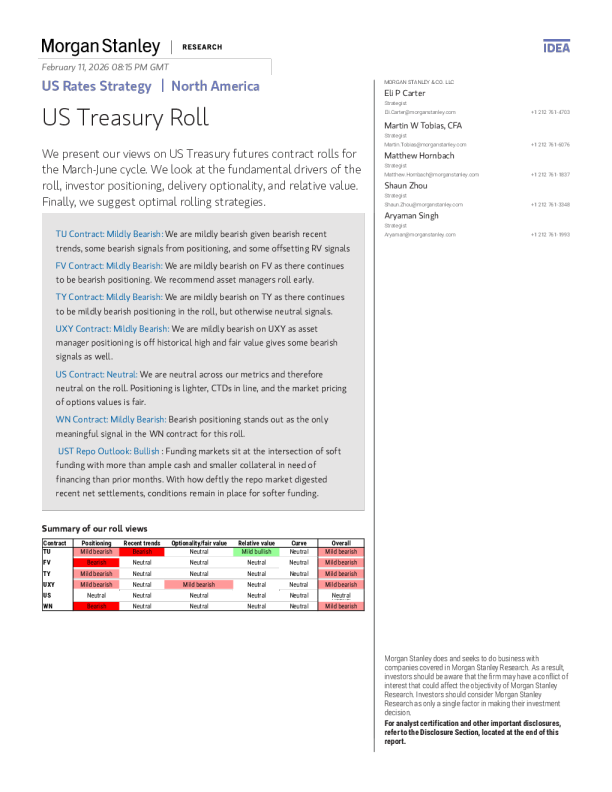 美国国债期货合约展期（3-6月周期）观点