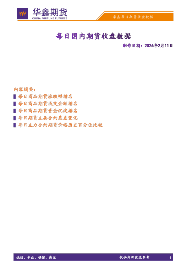 每日国内期货收盘数据