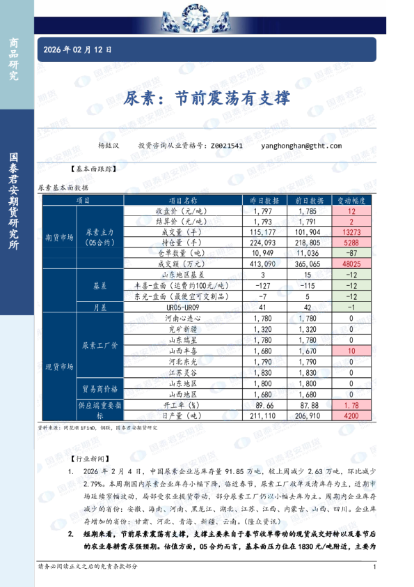 尿素：节前震荡有支撑