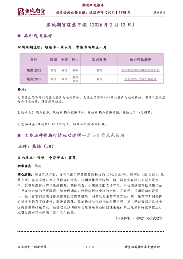 煤焦早报