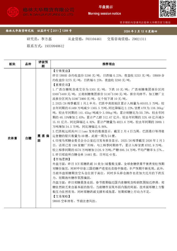 格林大华期市早班车---白糖红枣（20260212）